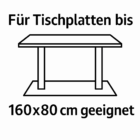 Doppeltischgestell Gastronomie – Modell TBC313-ED