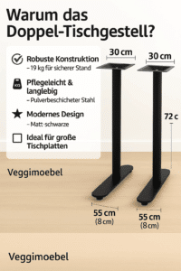 Doppeltischgestell Gastronomie – Modell TBC313-ED
