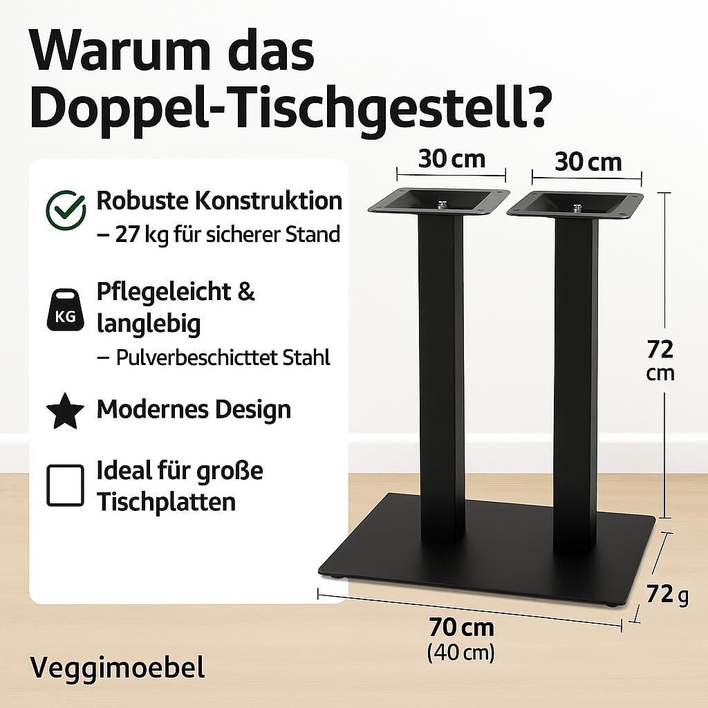 Tischgestelle
